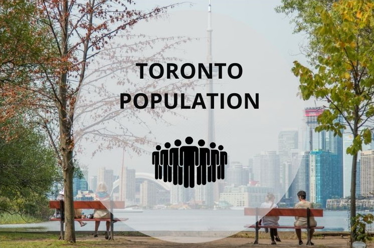 Toronto population